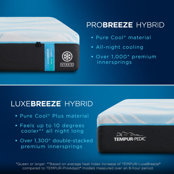 LuxeBreeze Medium Hybrid - Image 10